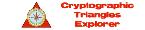Cryptographic Triangles